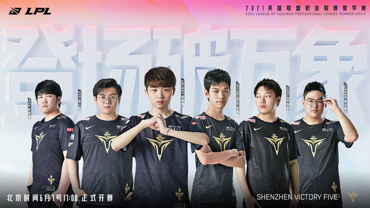 扶摇直上九